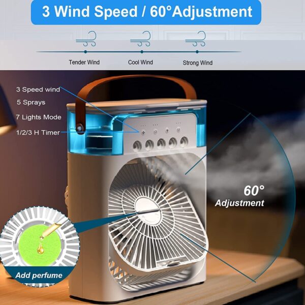 71tgup9Xl+L._SL1500_ Portable Mini Air Cooler – SEAHELTON Mist Fan with Water Spray | USB Personal AC Cooler